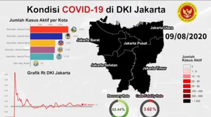 Zona-hItam